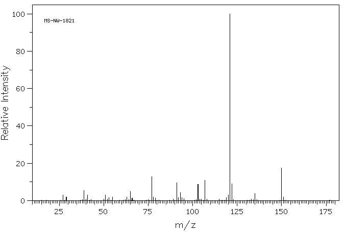 4-(2-Butyl)phenol(99-71-8) <sup>13</sup>C NMR