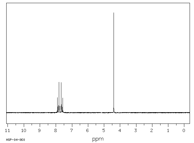 2,4'-Dibromoacetophenone(99-73-0) IR3