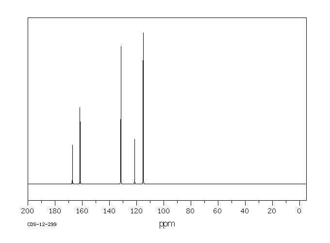 4-Hydroxybenzoic acid(99-96-7) MS