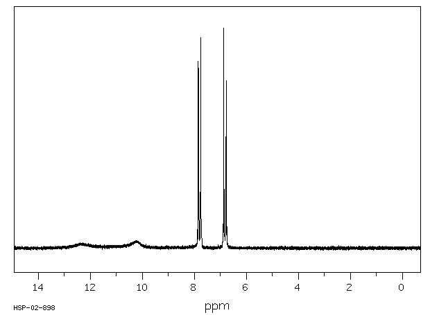 4-Hydroxybenzoic acid(99-96-7) MS