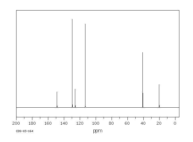 N,N-Dimethyl-p-toluidine(99-97-8) MS