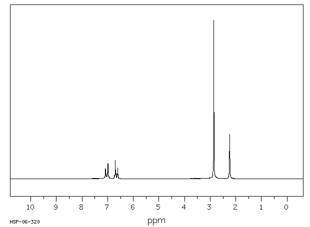N,N-Dimethyl-p-toluidine(99-97-8) MS