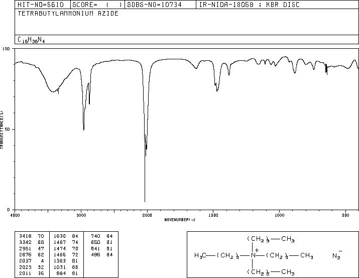 Tetrabutylammonium azide(993-22-6)IR