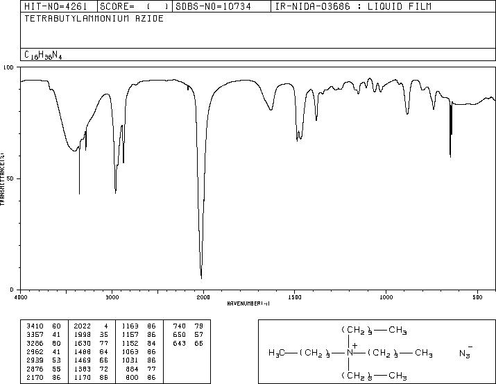 Tetrabutylammonium azide(993-22-6)IR