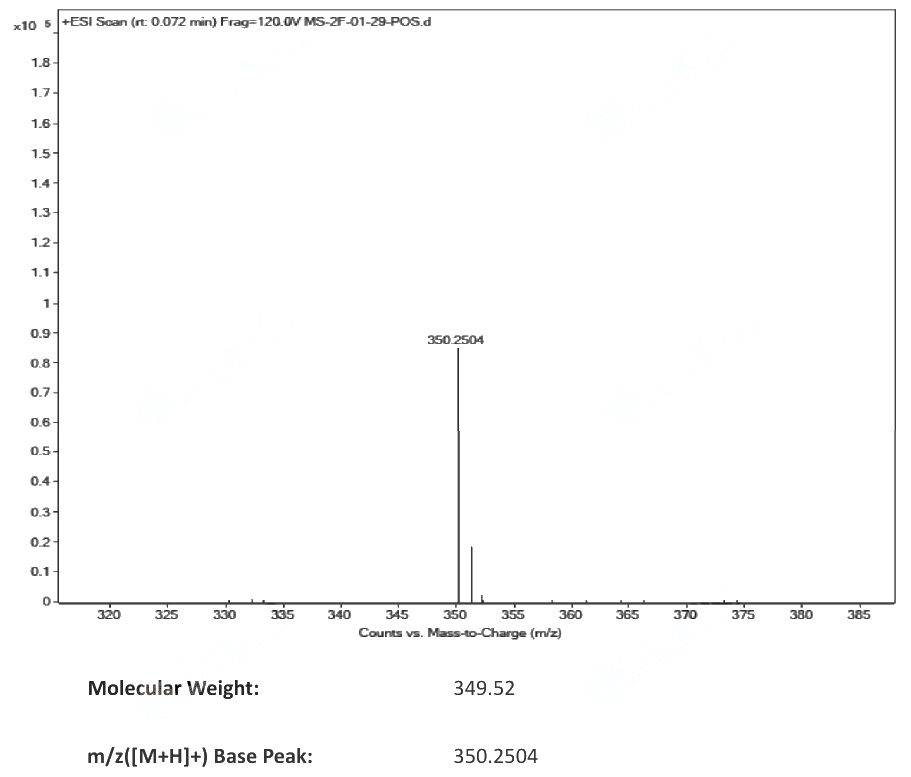 Abiraterone(154229-19-3) MS