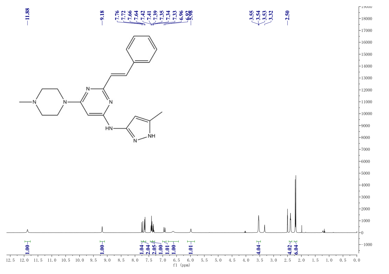 6-(4-Methyl-1-piperazinyl)-N-(5-methyl-1H-pyrazol-3-yl)-2-[(1E)-2-phenylethenyl]-4-pyrimidinamine(934353-76-1) <sup>1</sup>H NMR