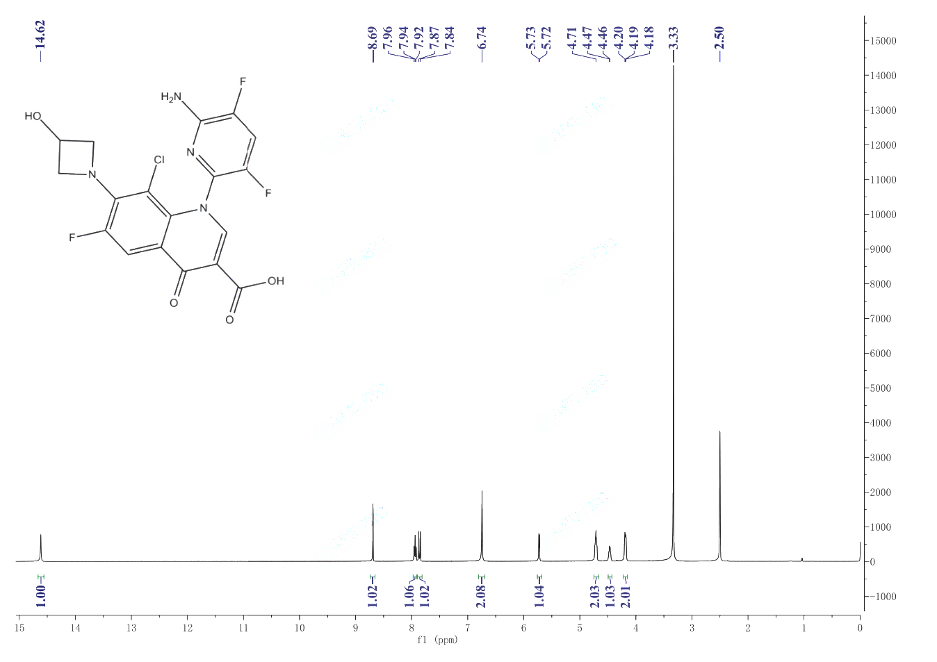 ABT-492(189279-58-1) <sup>1</sup>H NMR