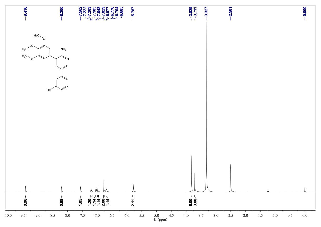 K 02288(1431985-92-0) <sup>1</sup>H NMR