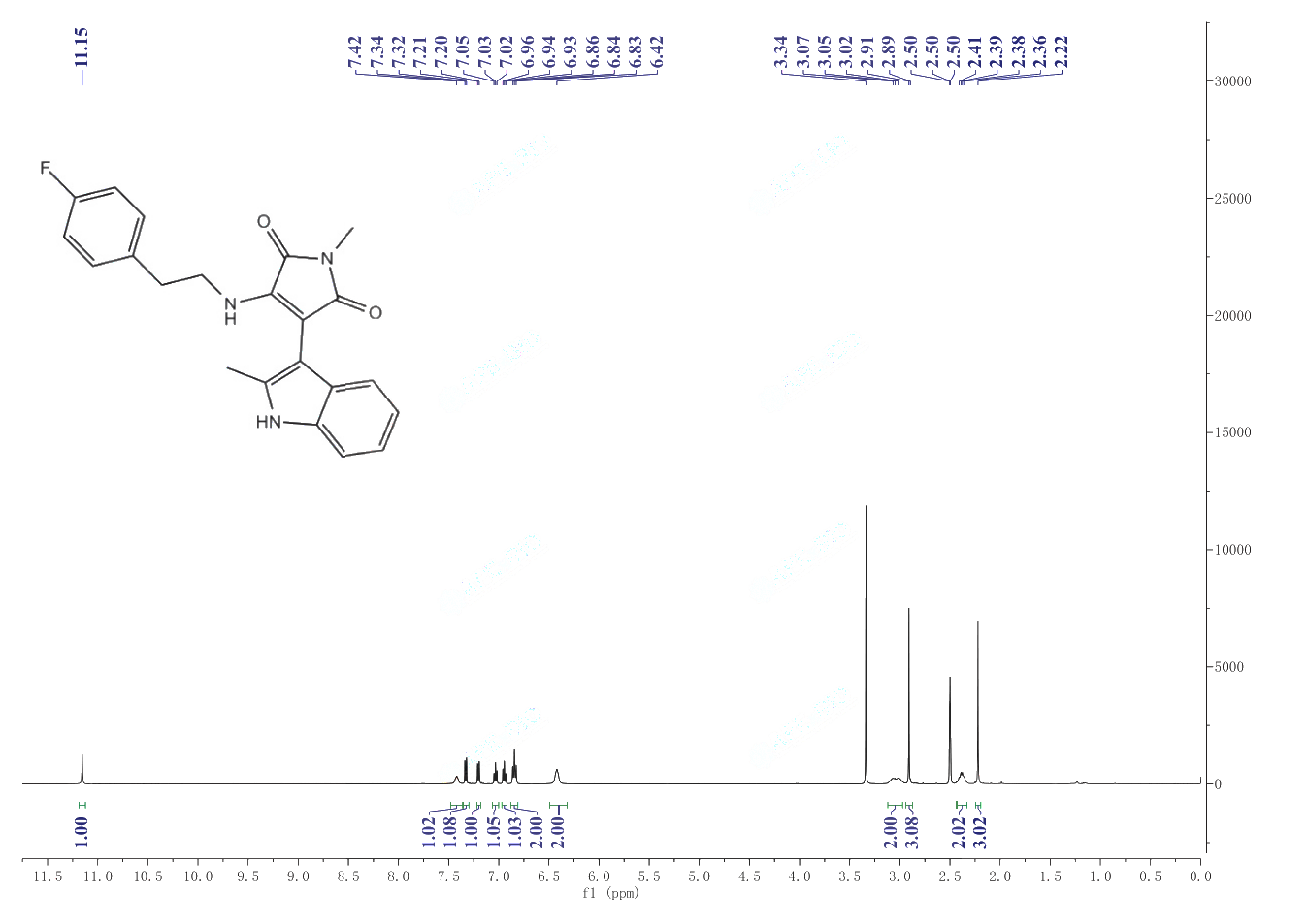 IM-12(1129669-05-1) <sup>1</sup>H NMR