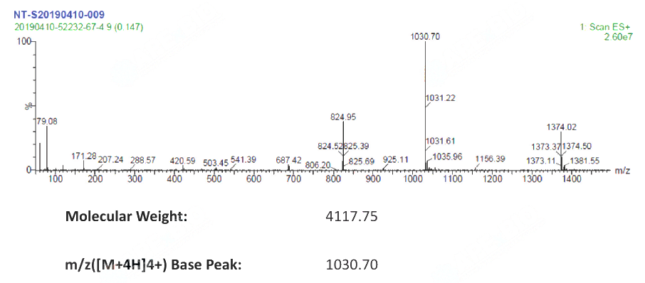 Teriparatide acetate(52232-67-4) MS