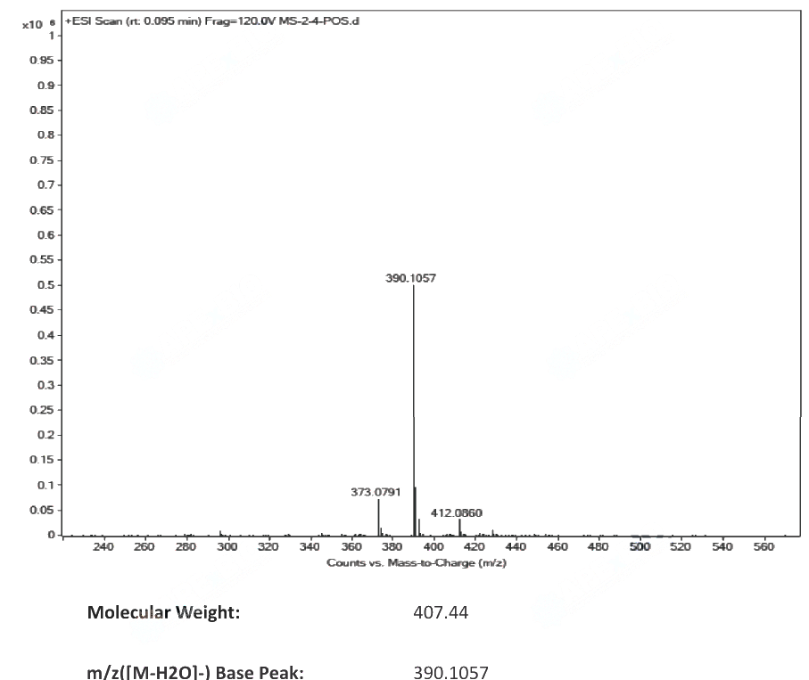 Cefprozil hydrate(121123-17-9) MS