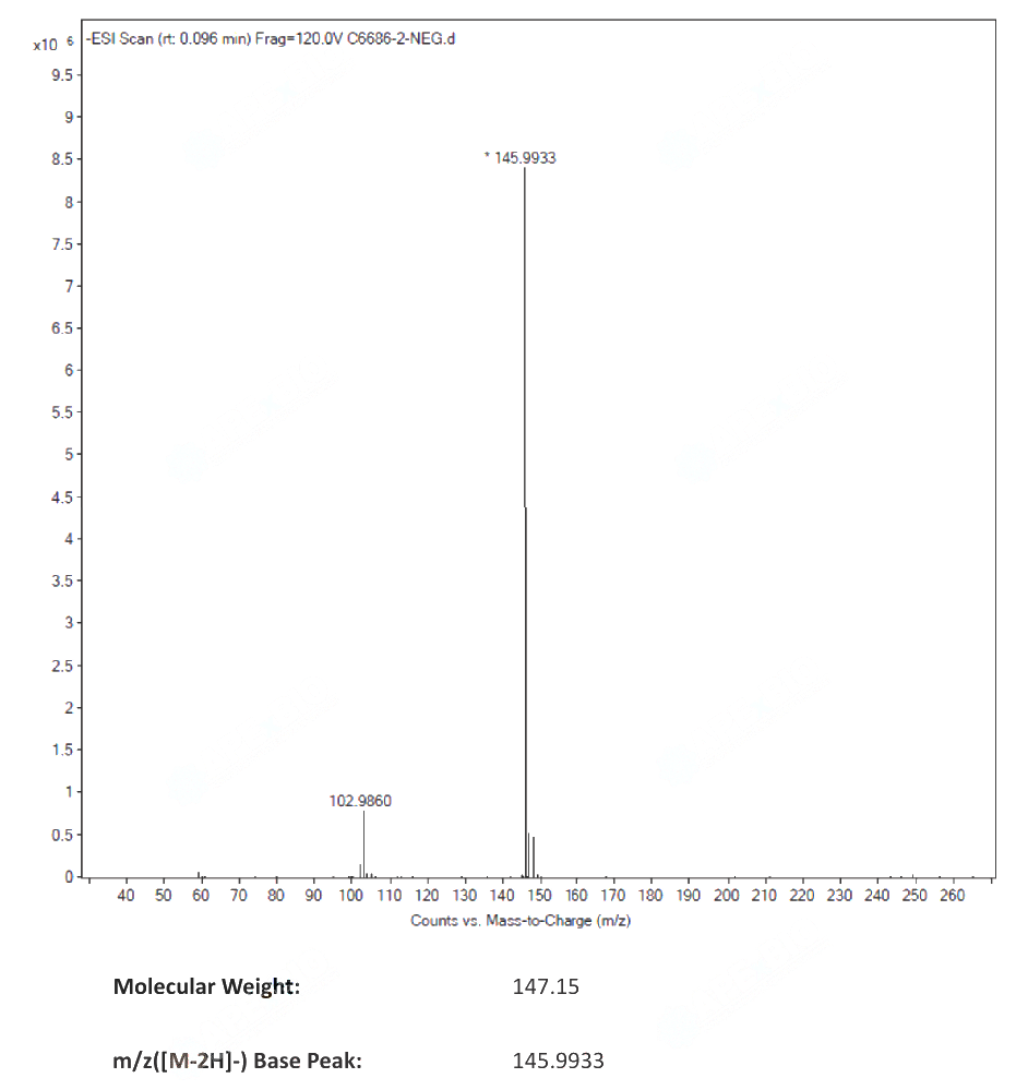 Procysteine(19771-63-2) MS