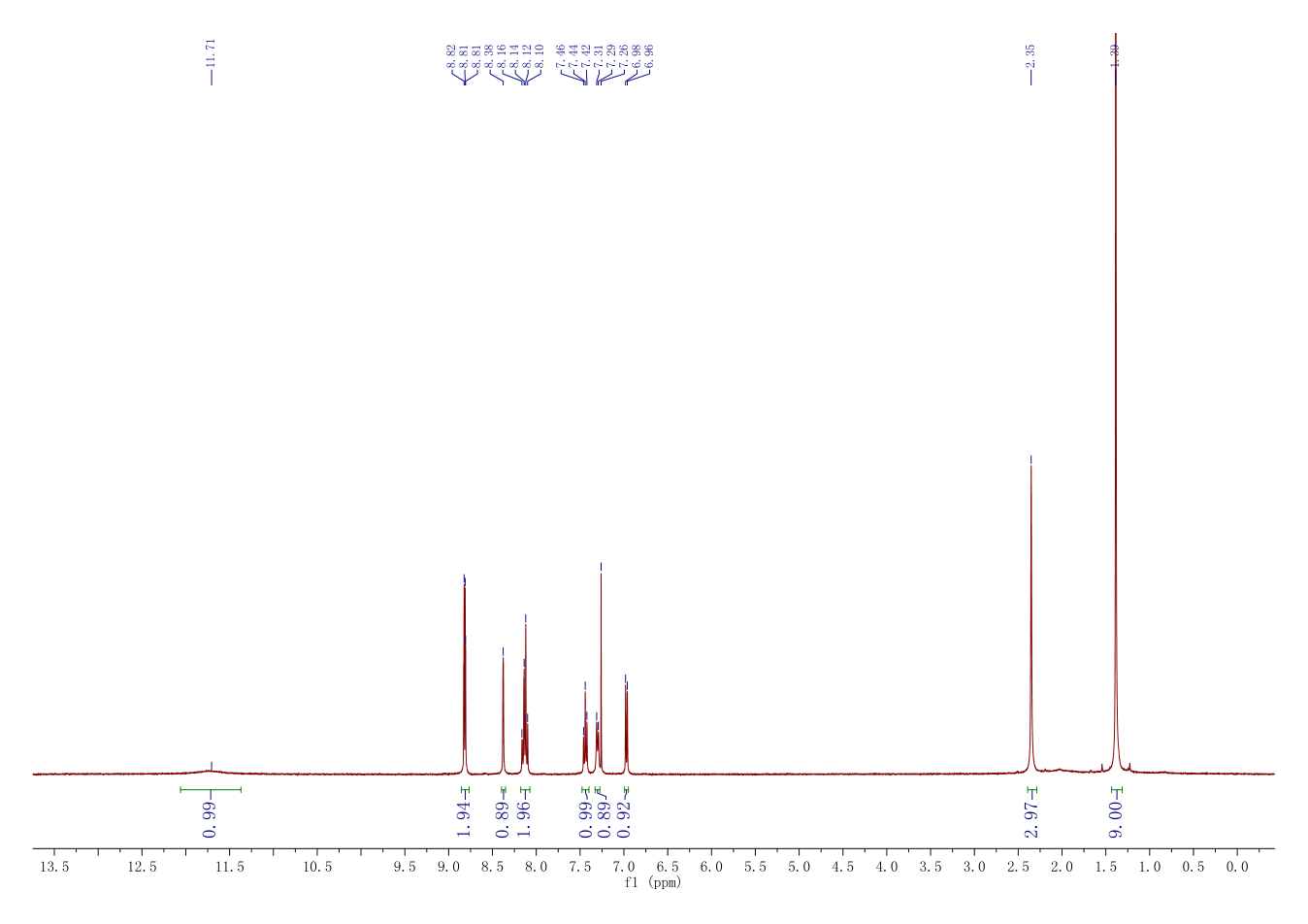 6-[2-tert-Butyl-5-(6-methyl-pyridin-2-yl)-1H-imidazol-4-yl]-quinoxaline(356559-20-1) <sup>1</sup>H NMR
