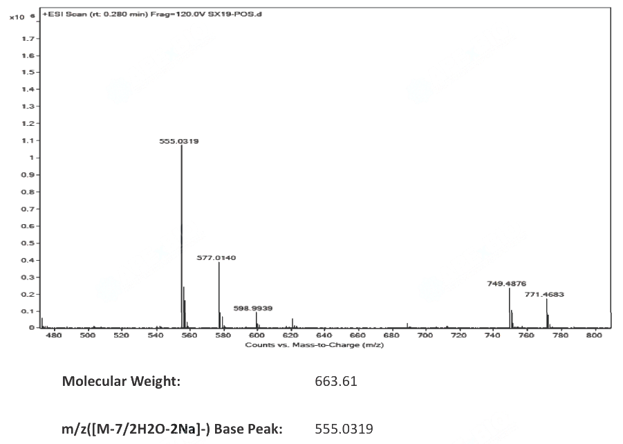 Ceftriaxone Sodium(104376-79-6) MS