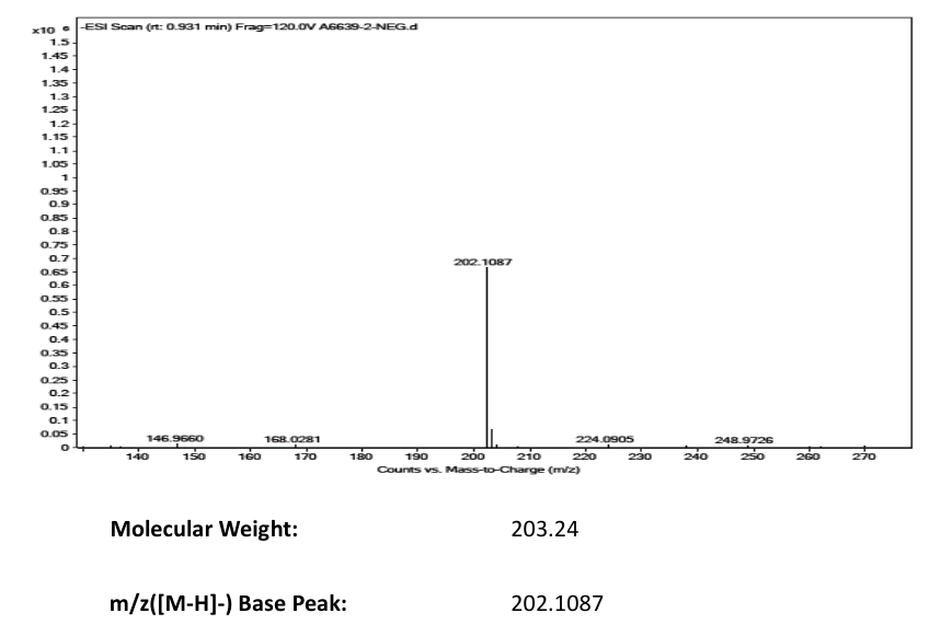 BOC-GAMMA-ABU-OH(57294-38-9) <sup>1</sup>H NMR