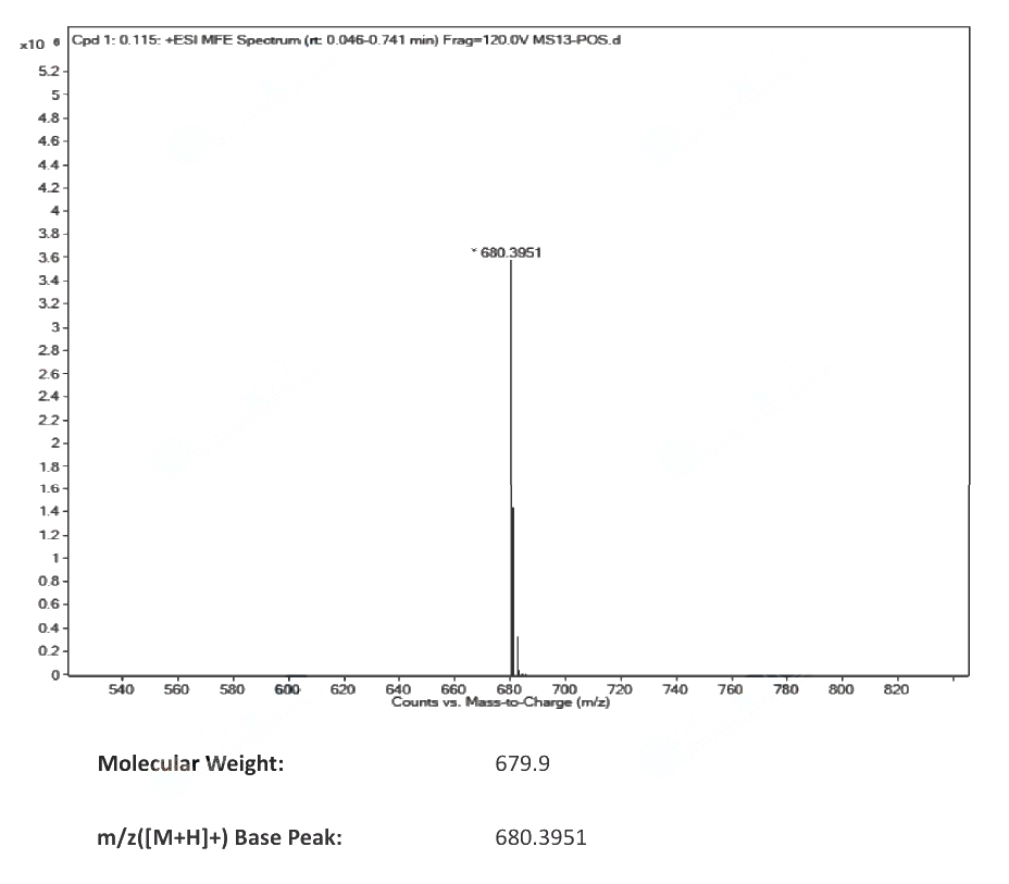 Telaprevir(402957-28-2) MS