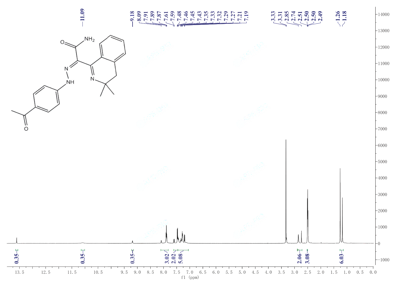 2-[(4-Acetylphenyl)azo]-2-(3,4-dihydro-3,3-diMethyl-1(2H)-
isoquinolinylidene)acetaMide(331001-62-8) <sup>1</sup>H NMR