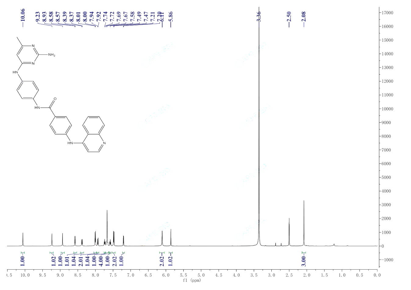 SGI-1027(1020149-73-8) <sup>1</sup>H NMR