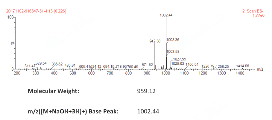 CLINODISIDE A(916347-31-4) MS