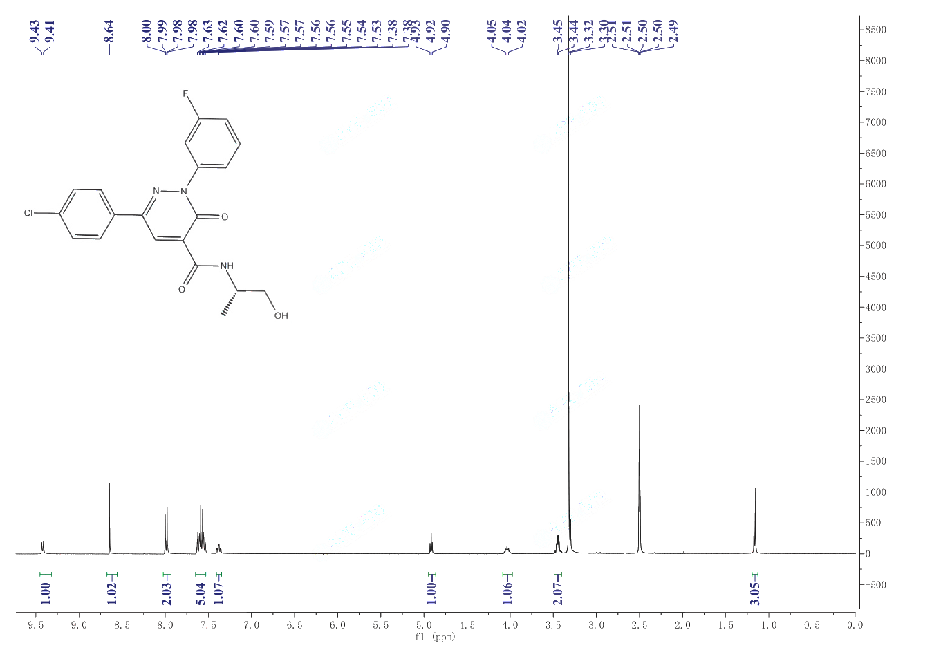 BAY-218(2162982-11-6) <sup>1</sup>H NMR