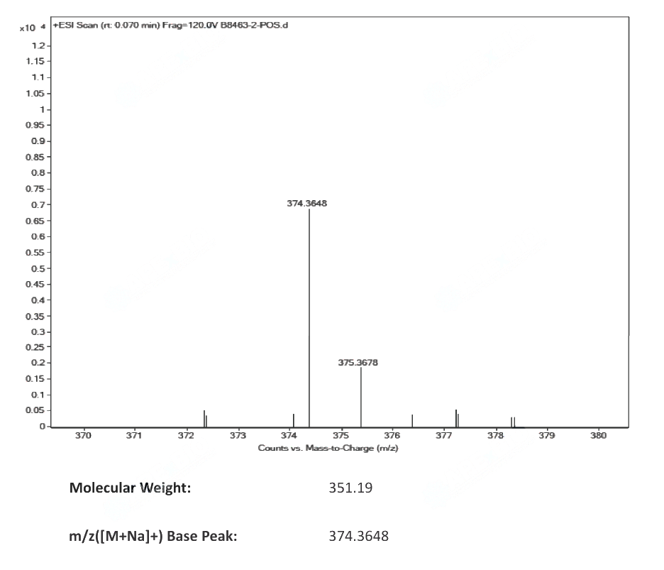 SR-717(2375421-09-1) <sup>1</sup>H NMR