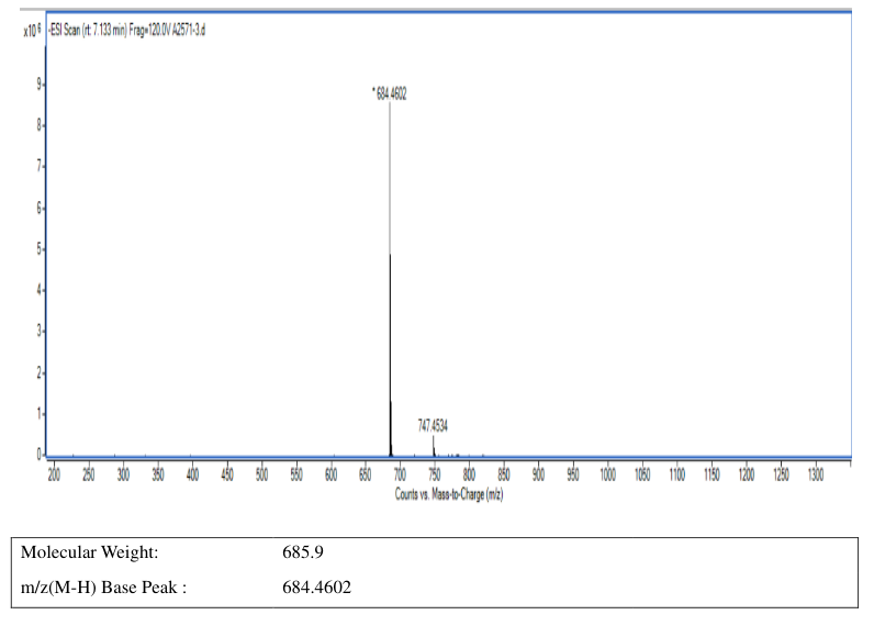Pepstatin(26305-03-3) MS