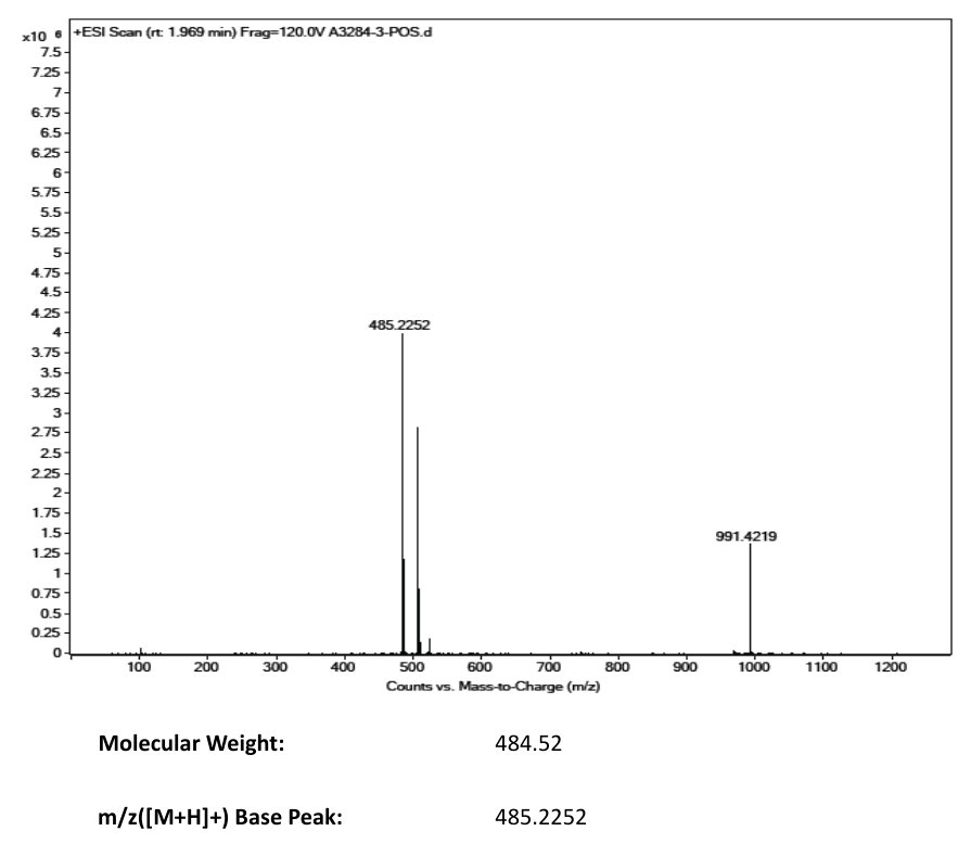 Z-FL-COCHO(1373215-15-6) MS