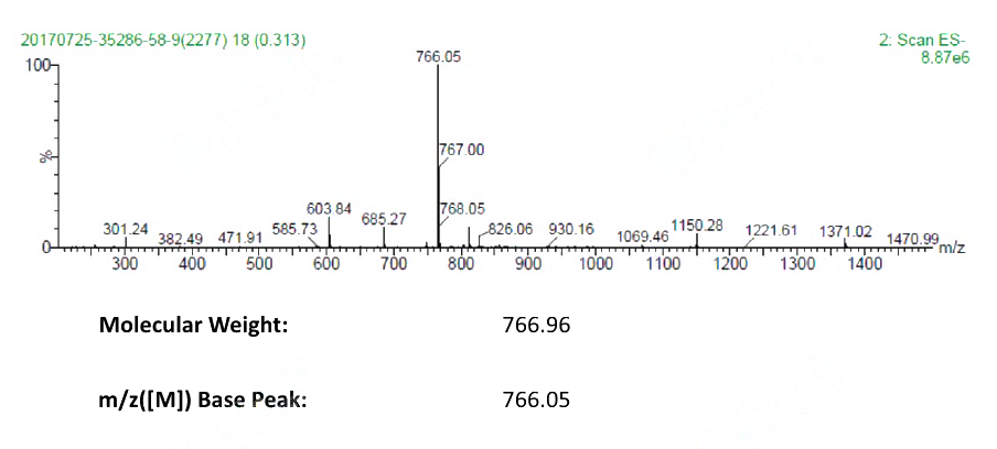 3-O-alpha-L-Arabinopyranosylpomolic acid beta-D-glucopyranosyl ester(35286-58-9) MS