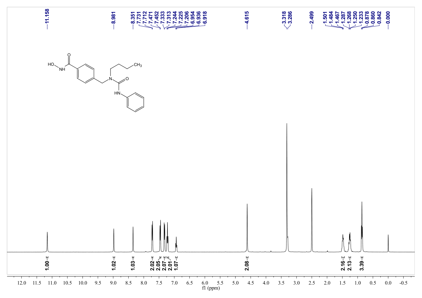 Nexturastat A(1403783-31-2) <sup>1</sup>H NMR