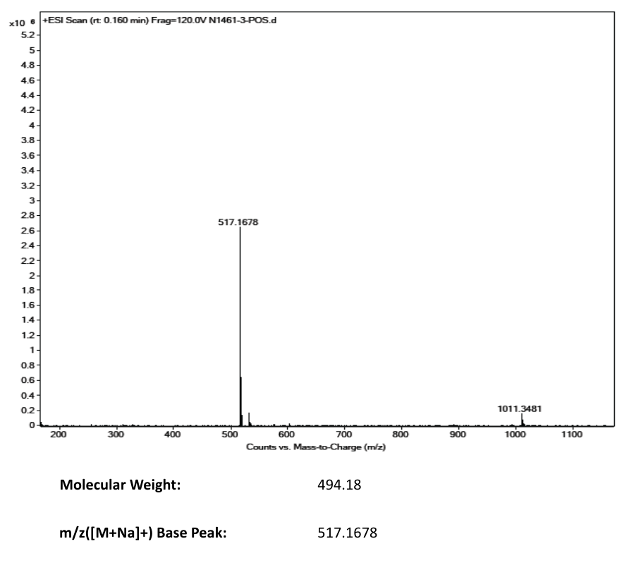 Harpagoside(19210-12-9) MS