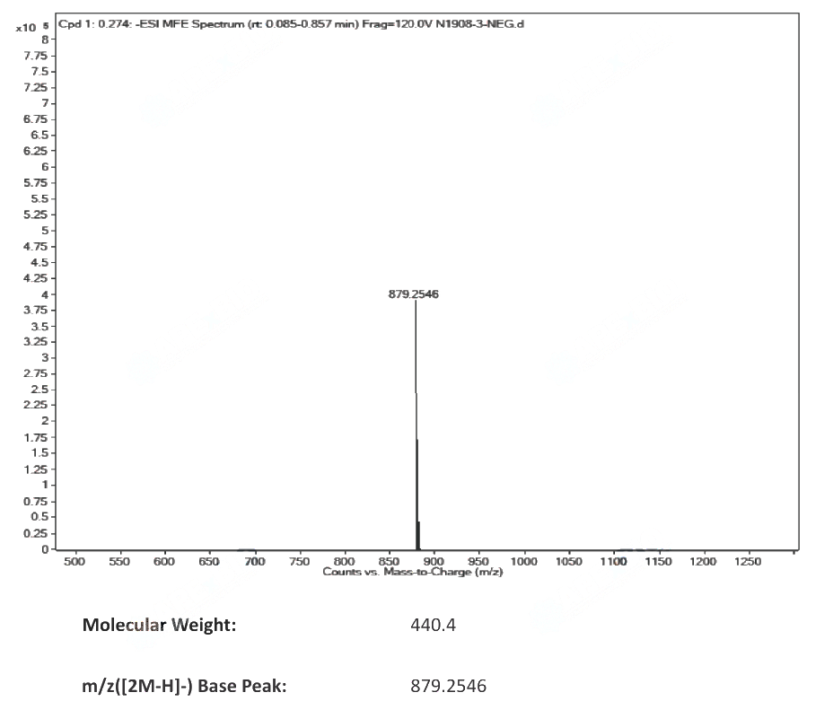 Ginkgolide C(15291-76-6) MS