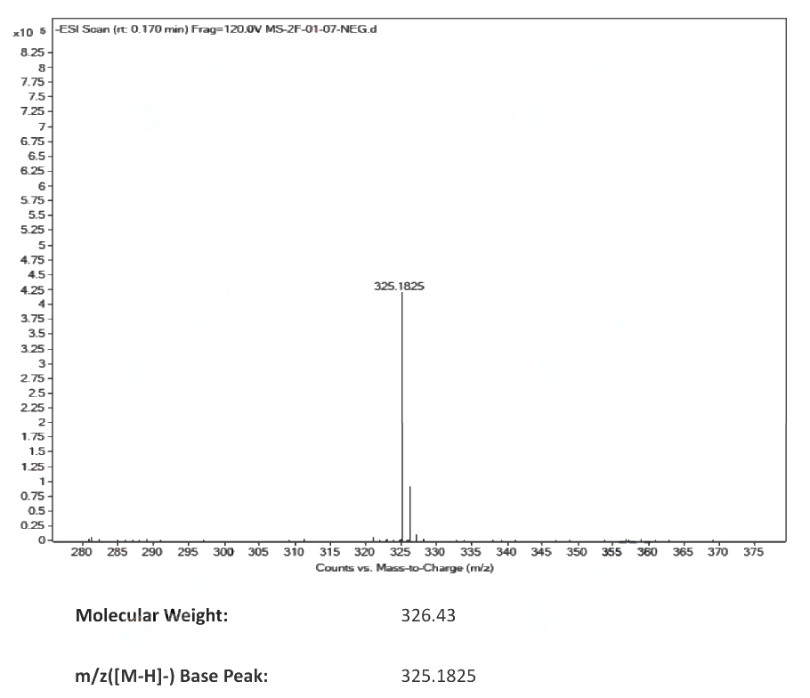 Acitretin(55079-83-9) <sup>1</sup>H NMR