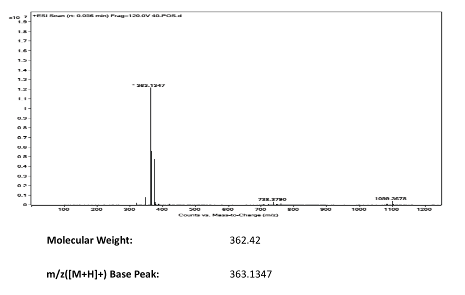 3-[(Aminocarbonyl)amino]-5-(3-fluorophenyl)-N-(3S)-3-piperidinyl-2-Thiophenecarboxamide(860352-01-8) MS