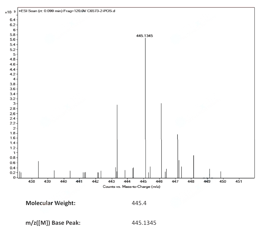 8-Hydroxy-1-(salicylideneamino)naphthalene-3,6-disulfonic acid monosodium salt(5941-07-1) MS