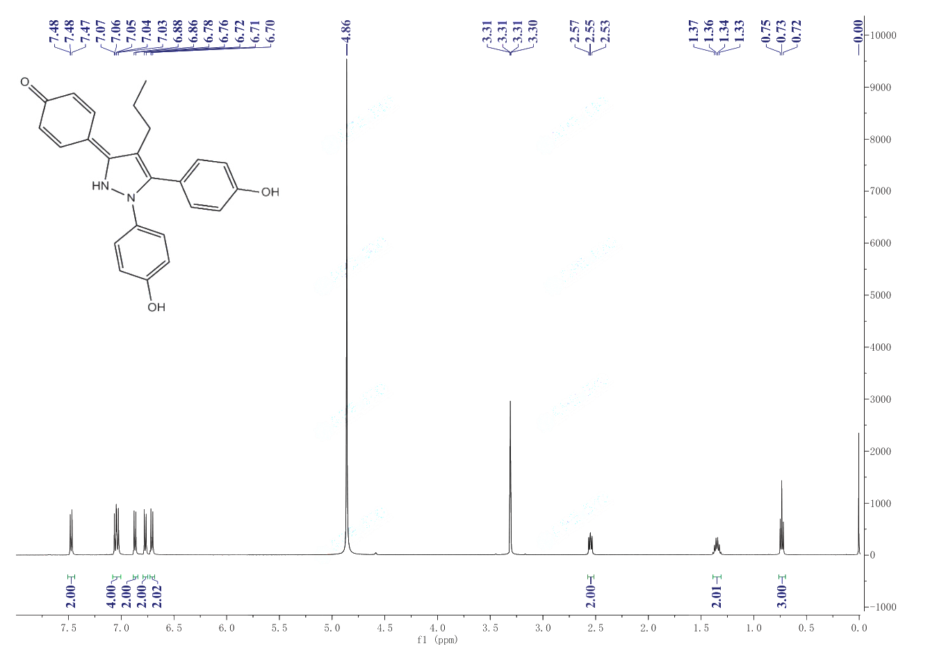 PPT(263717-53-9) <sup>1</sup>H NMR