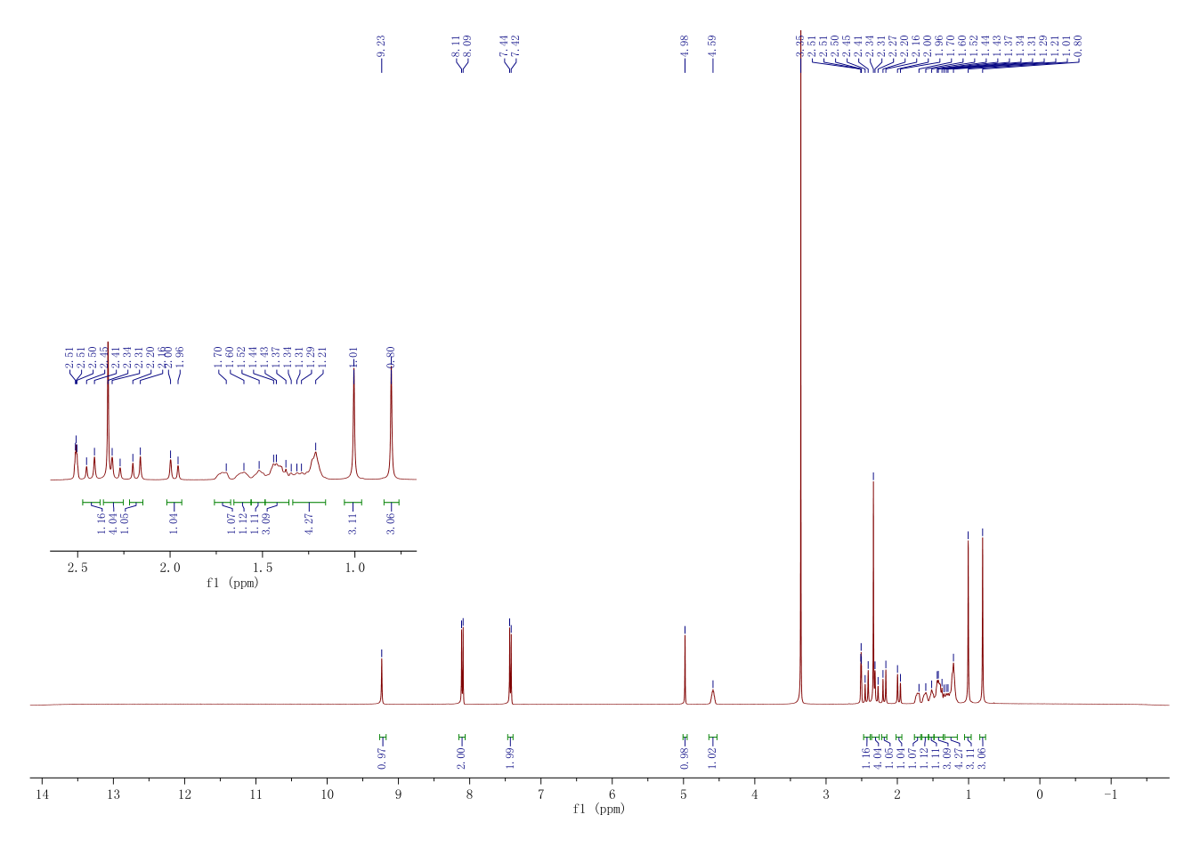 FLI-06(313967-18-9) <sup>1</sup>H NMR