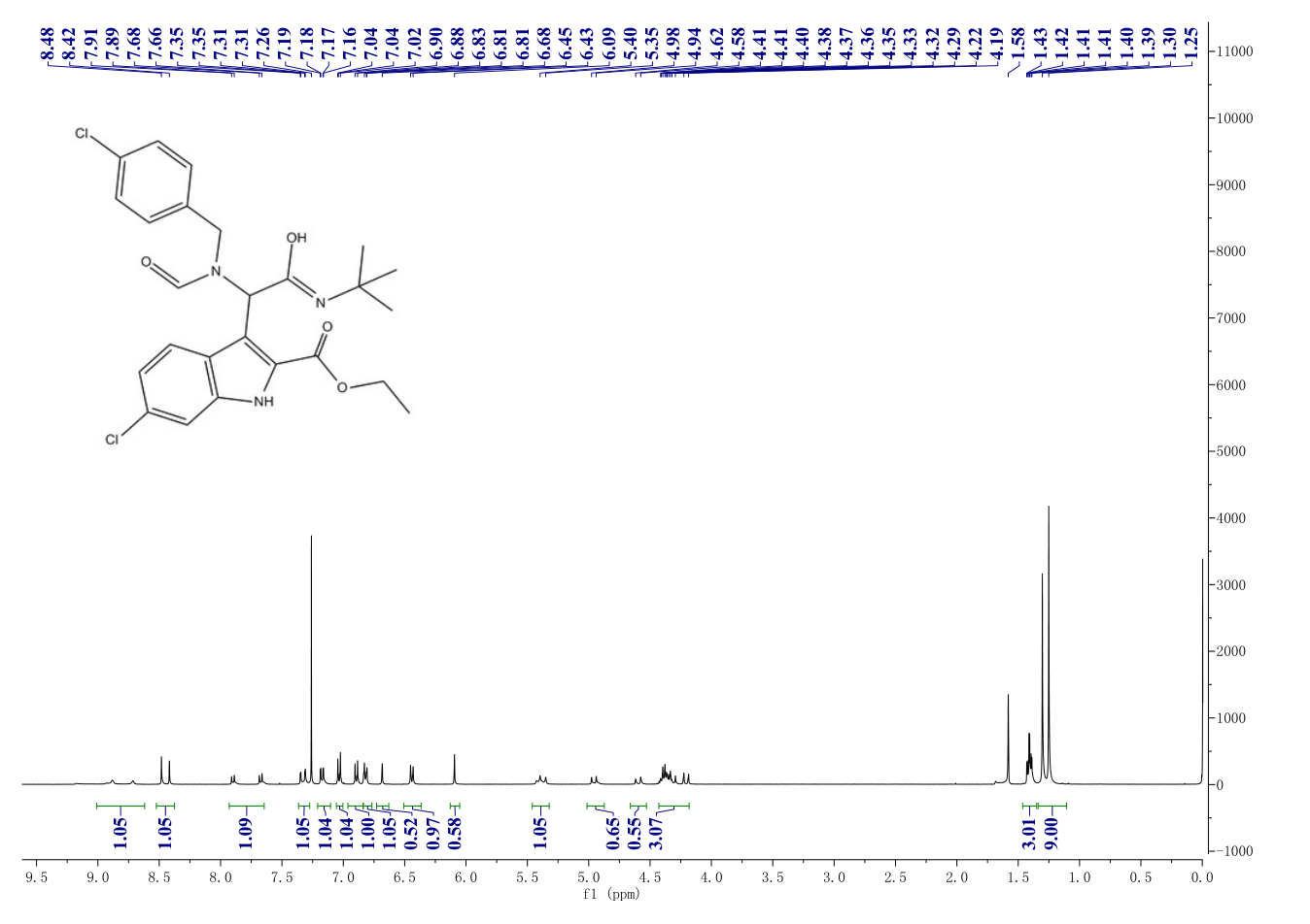 YH239-EE(1364488-67-4) <sup>1</sup>H NMR