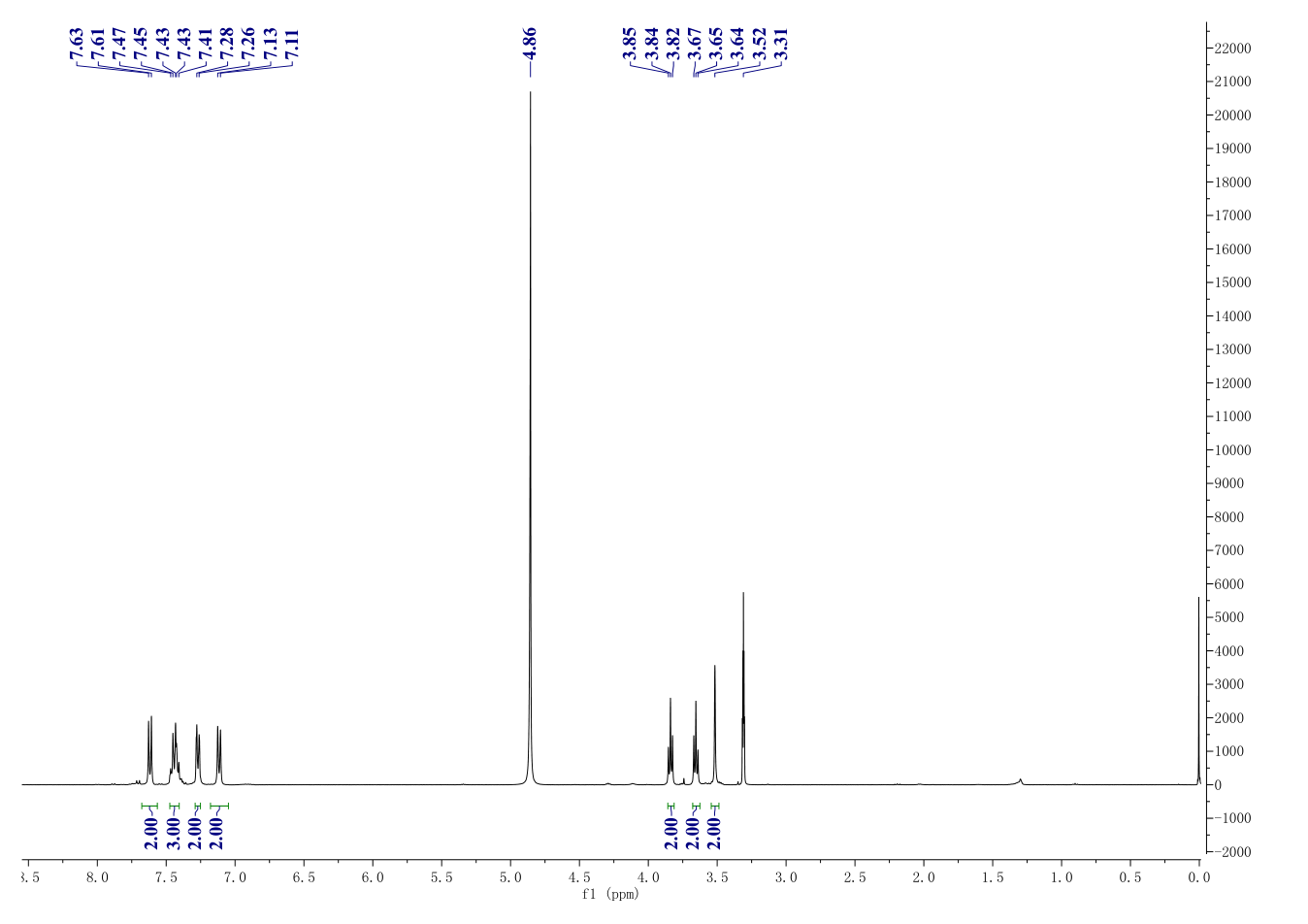 HPOB(1429651-50-2) <sup>1</sup>H NMR