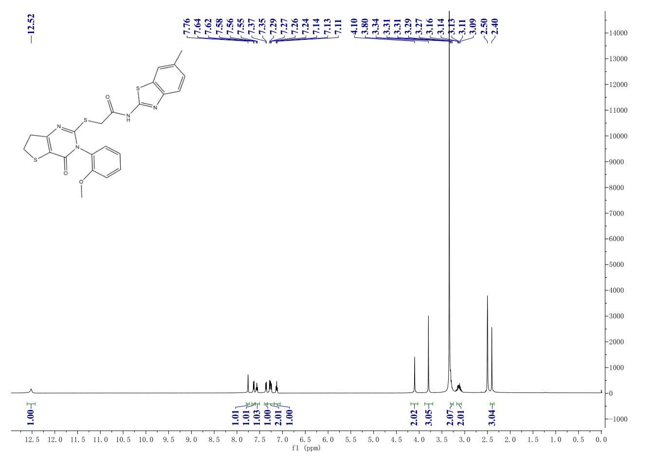 IWP 4(686772-17-8) <sup>1</sup>H NMR