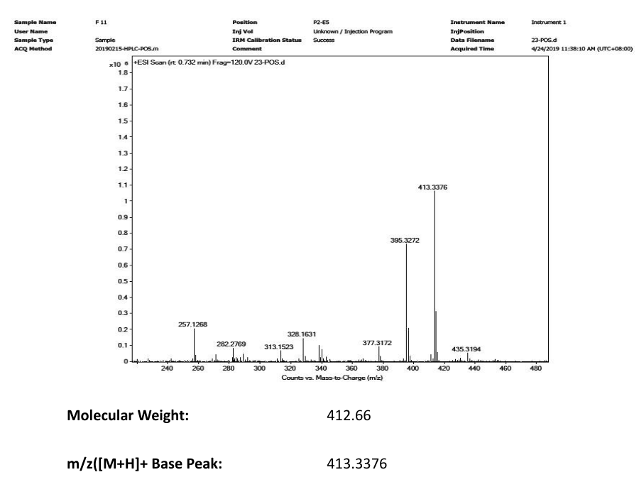 Doxercalciferol(54573-75-0) MS