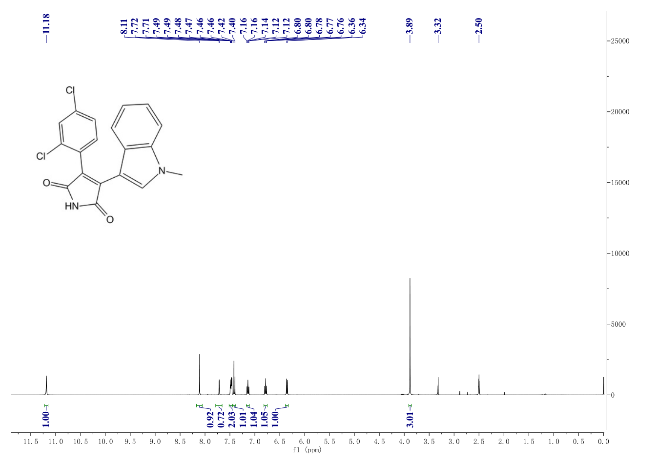 SB216763(280744-09-4) <sup>1</sup>H NMR