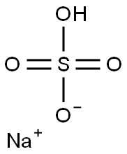 Sodium hydrogen sulfate,solution Struktur