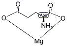MAGNESIUM GLUTAMATE Struktur