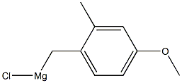 4-METHOXY-2-METHYLBENZYLMAGNESIUM CHLORIDE Structure
