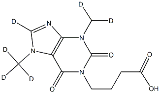 1246816-64-7 Structure