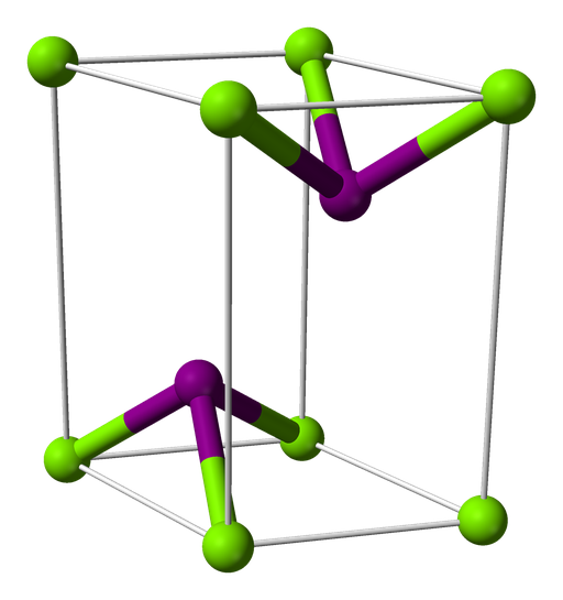 magnesium-iodide crystal structure
